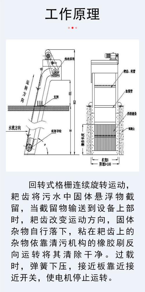 污水处理利器 机械格栅与回转式格栅清污机的技术探析